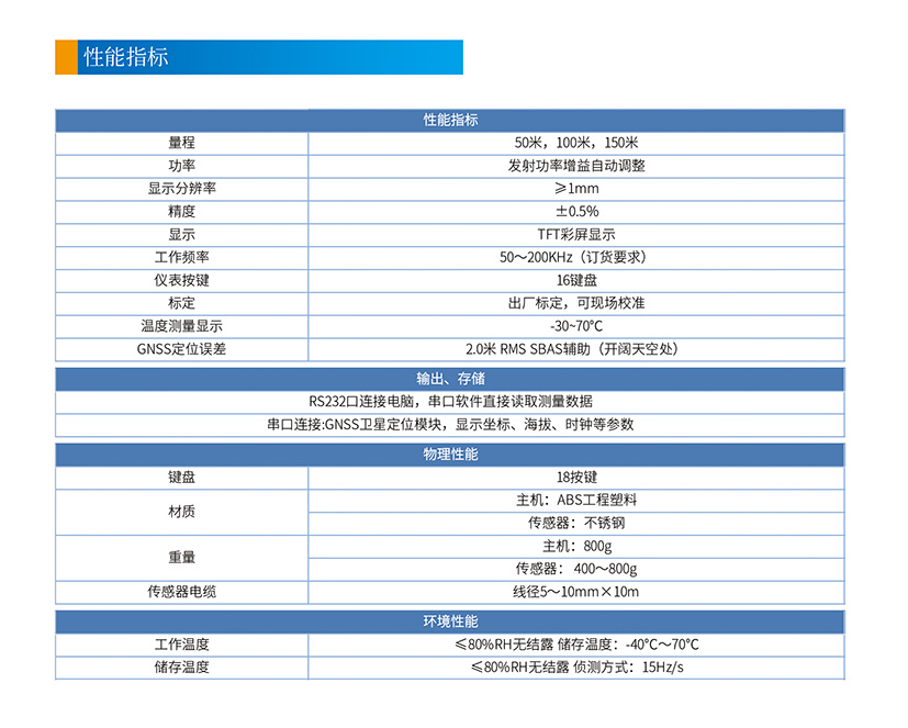 超聲波水深儀水溫儀官網網頁版技術參數(shù).jpg